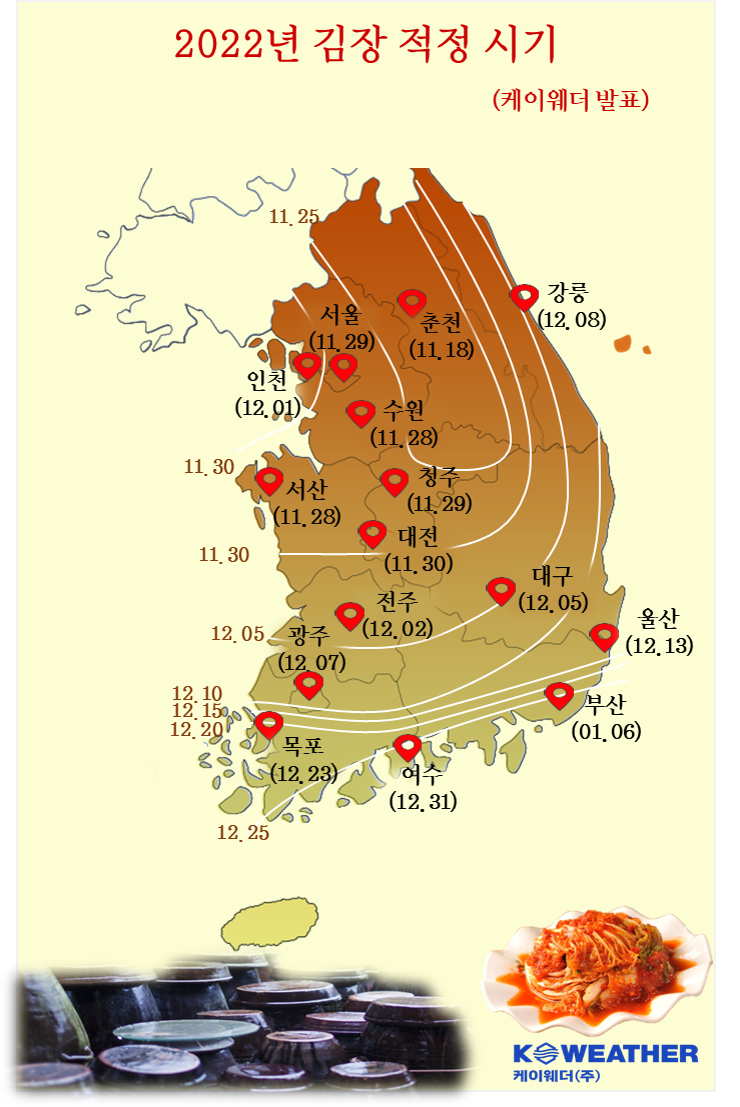 2022년 김장 적정 시기.png